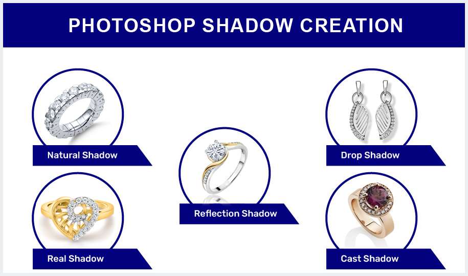 image shadow creation